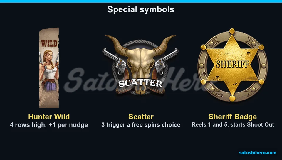 Hunter Wild skull and badge symbols