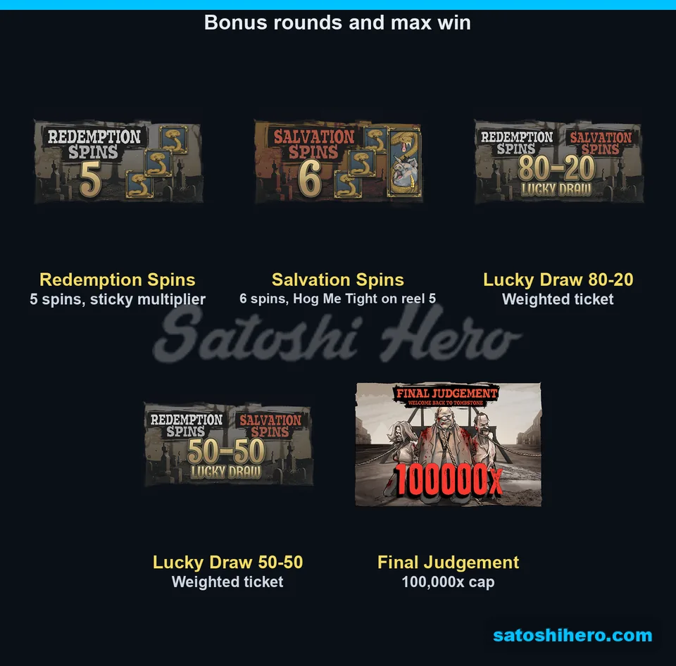 Redemption Salvation Lucky Draws and Final Judgement panel