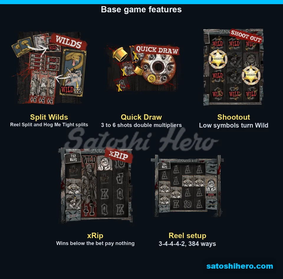 Split Wilds Quick Draw and Shootout help panel