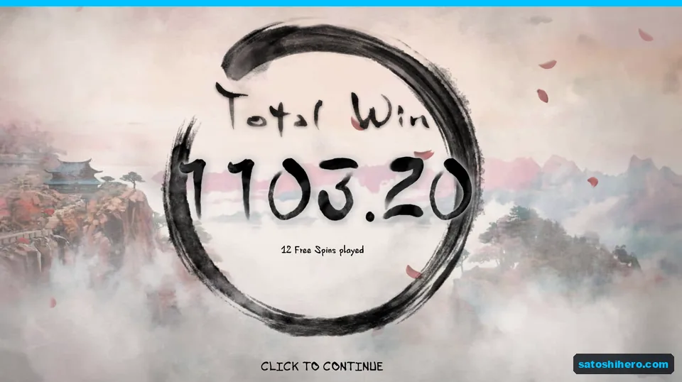 Total Win card showing 1103.20