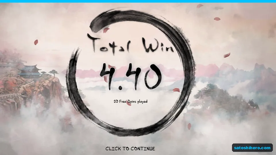Total Win card showing 4.40