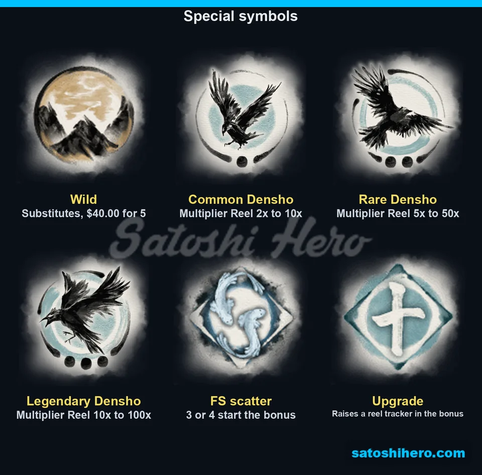 Wild, crow tiers, scatter and upgrade symbols