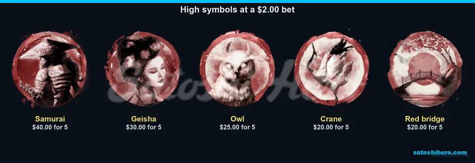 Samurai and premium symbol pay values