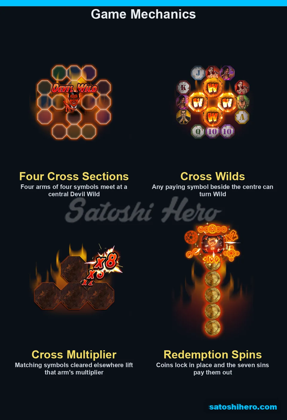 Feature illustrations explain cross board and coins