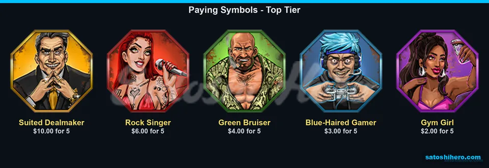 Character tiles show five-symbol payout values