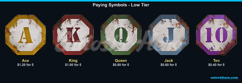 Card plates display low-tier payout values