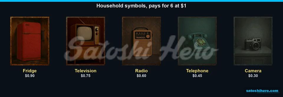 Household object paytable lists low symbol values