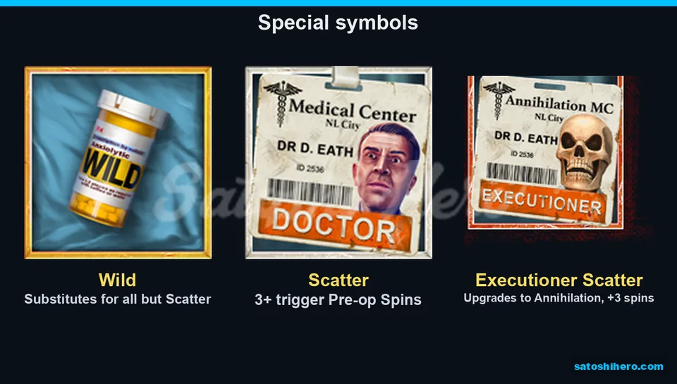 Pill bottle and ID badges on feature panel