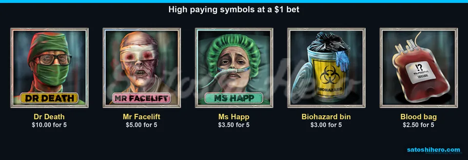 Dr Death tops the paytable values