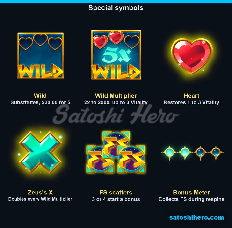 Wild, Heart, X, scatters, and meter orbs