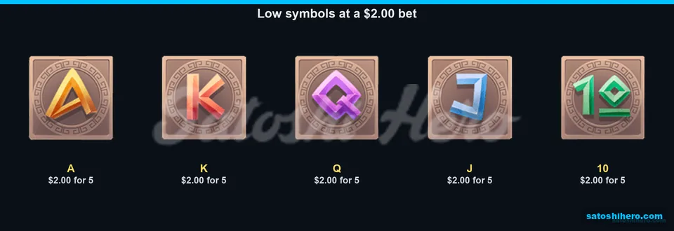 Stone letters show low-symbol pay values