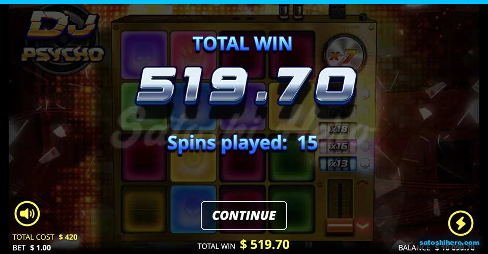 Total win reads 519.70 after 15 spins