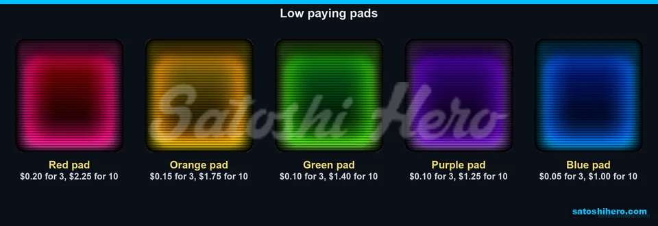Red pad pay values top the low symbols