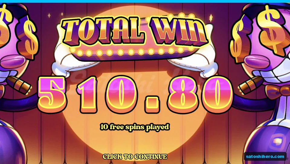 Total Win card shows 510.80 from spins