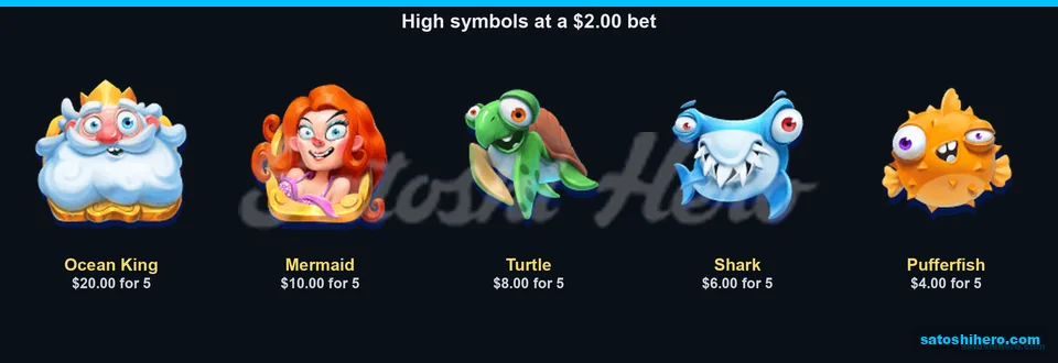 Ocean King and high symbols paytable