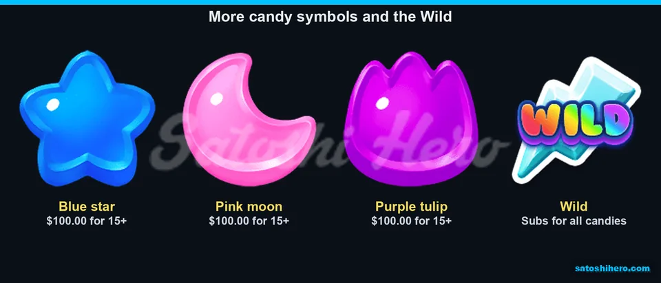 Wild symbol sits beside premium jelly symbols
