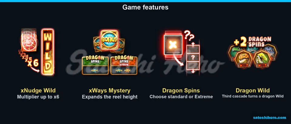 Wild reel Mystery panel and dragon conversion art