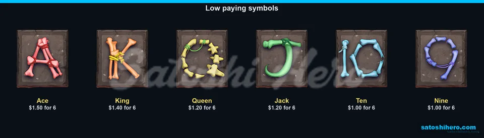 Bone royal symbols list the lowest pays