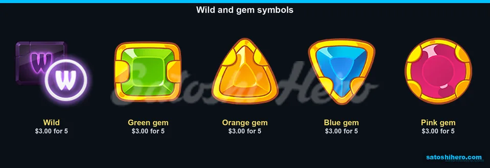 Cut gems and Wild show $3.00 five-symbol pays