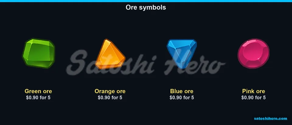Rough ore paytable lists lower five-symbol values