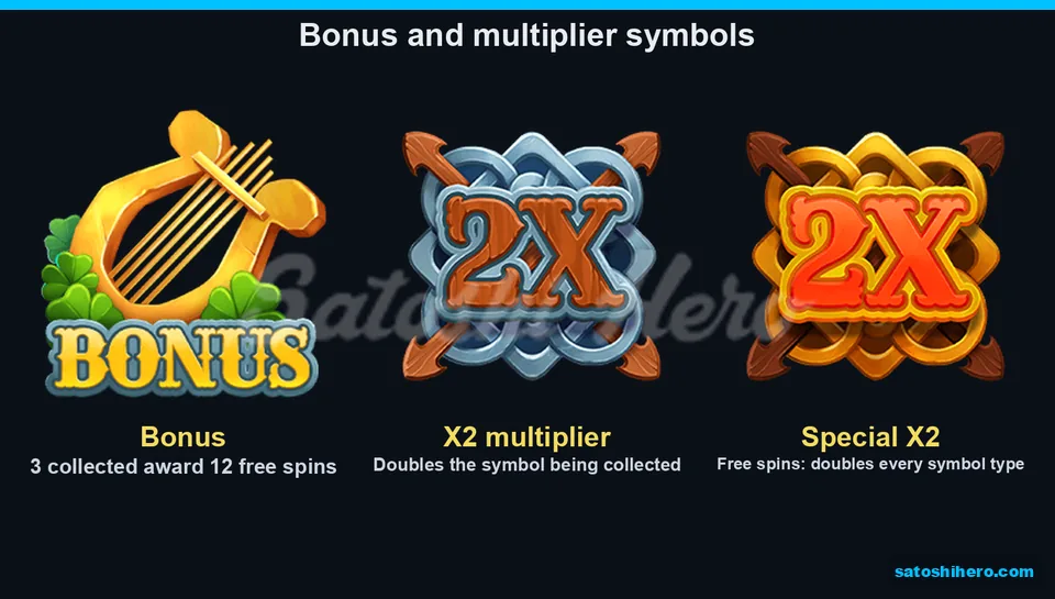 Golden harp and blue and orange X2 symbols