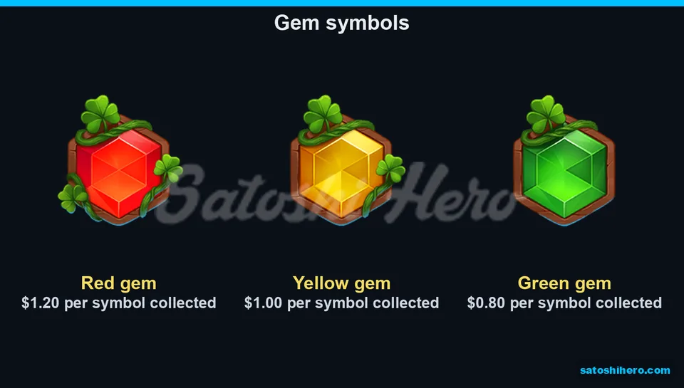 Red yellow and green gem pay values