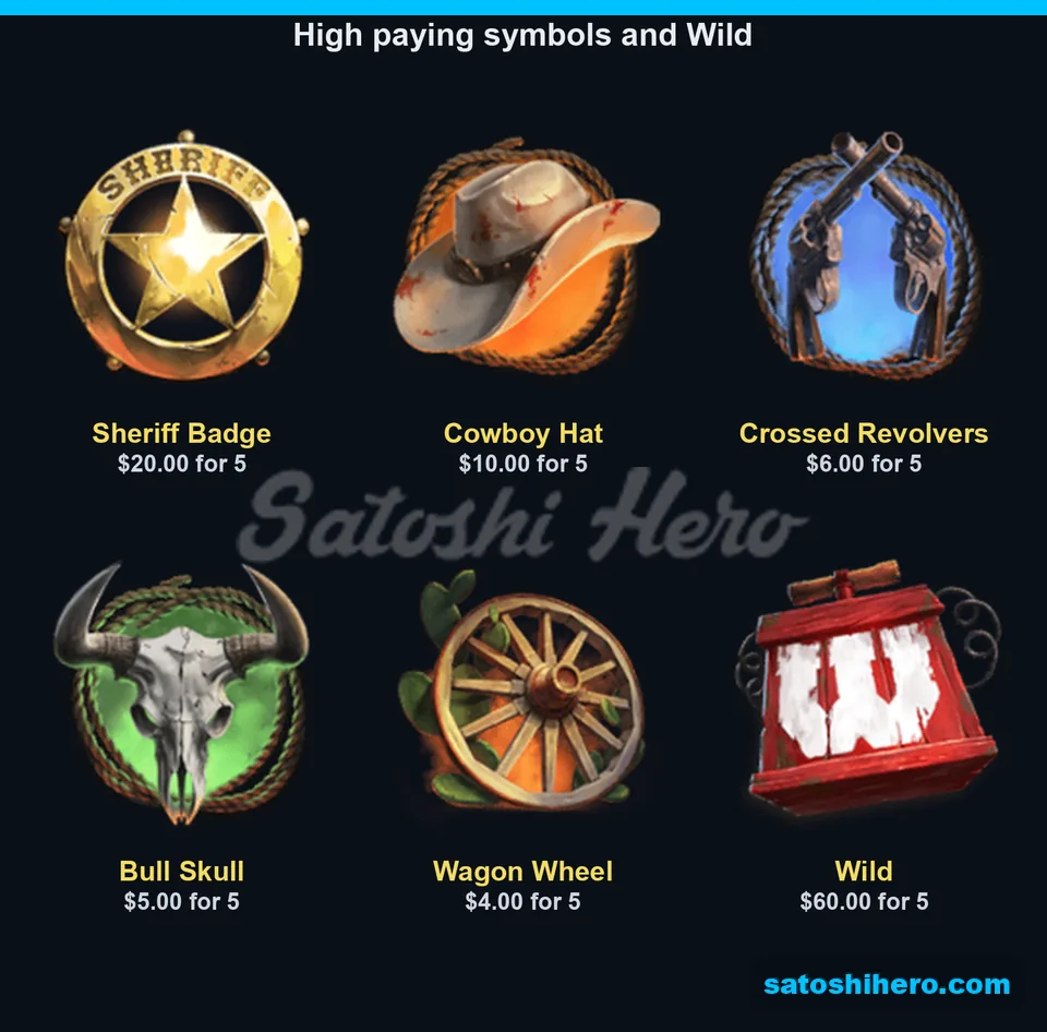 Sheriff badge tops the high-symbol paytable