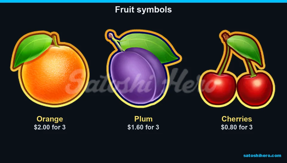 Orange plum and cherry paytable values
