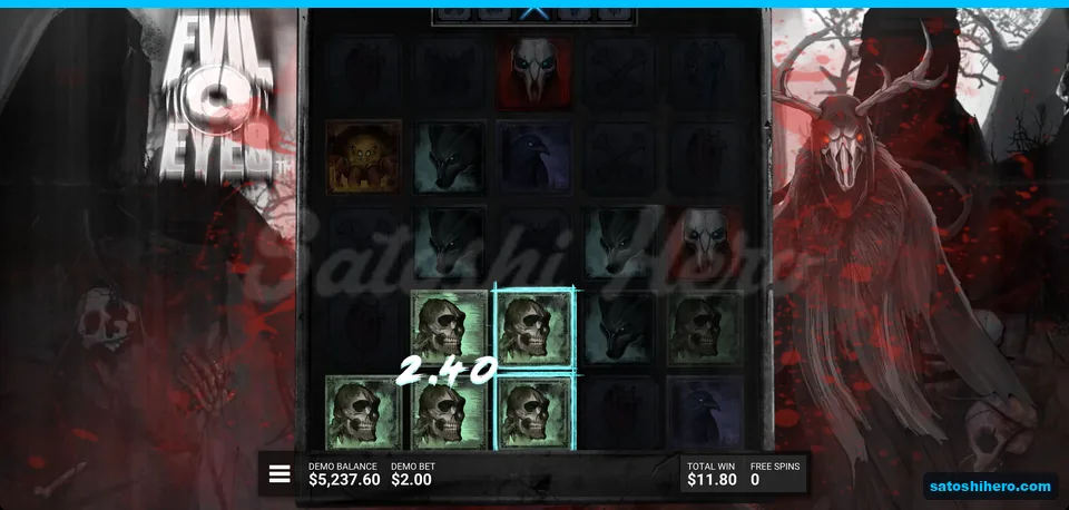 Skulls form a small winning cluster