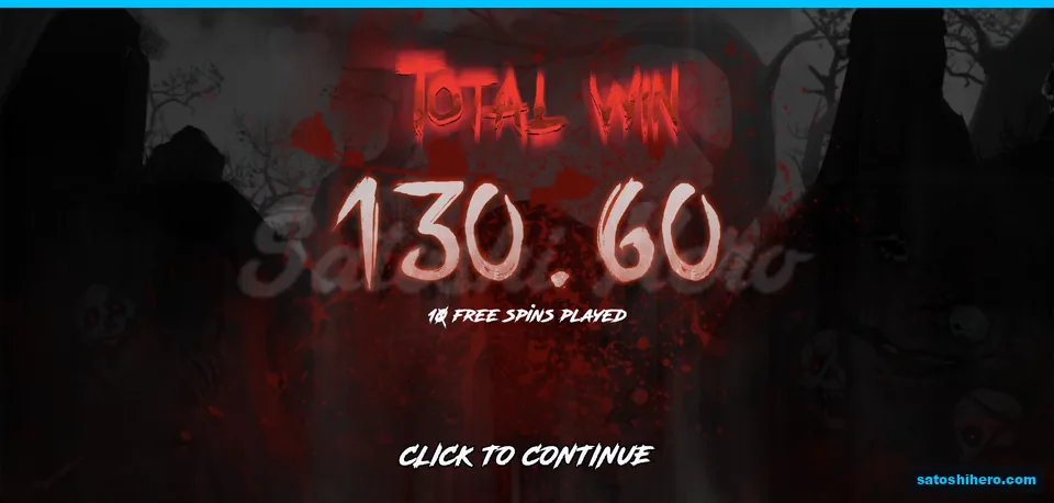 Total Win screen shows 130.60