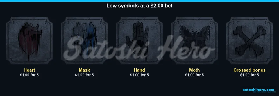 Carved low symbols each pay one dollar