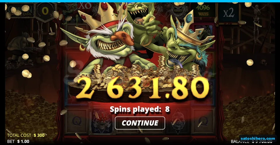 Goblins Feast collect screen shows 2,631.80