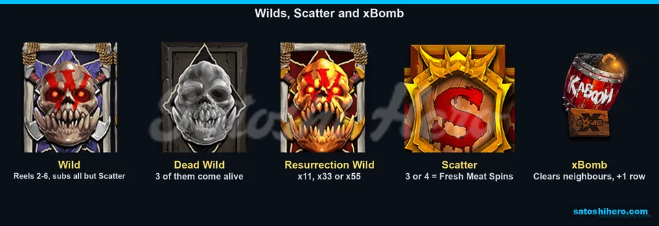 Skull Wild and Scatter feature symbols