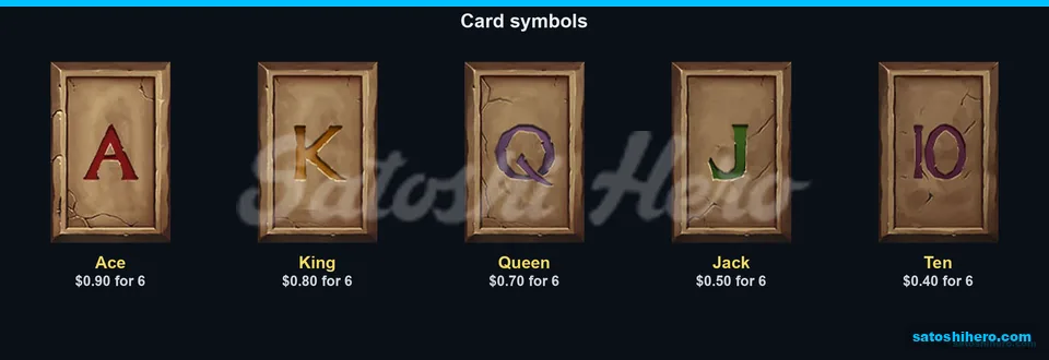 Card tiles display lower pay values