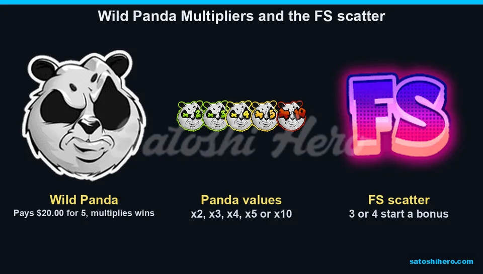 Wild Panda multipliers and FS scatter