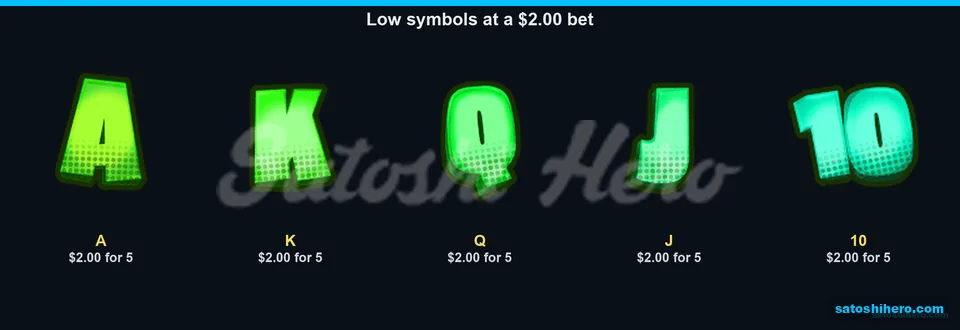 Card letters list low symbol payouts