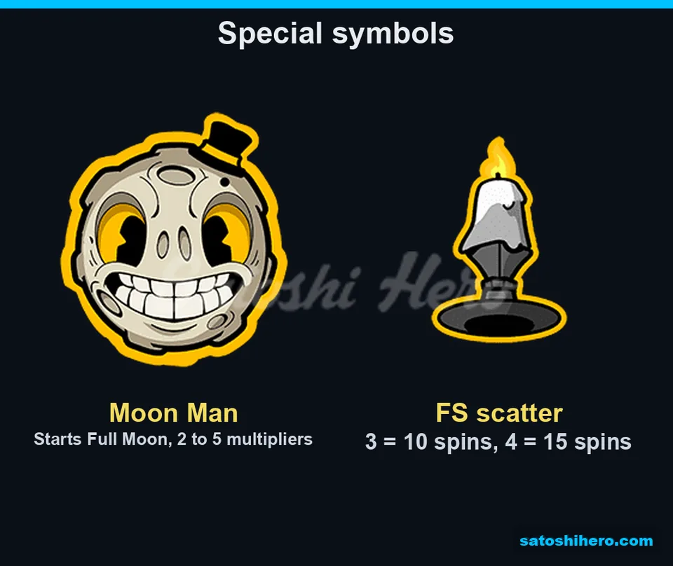 Moon Man and candle scatter symbols