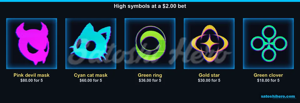 Neon masks and symbols show high pays