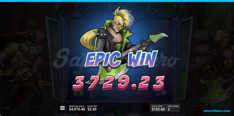 Epic win counter passes 3729.23