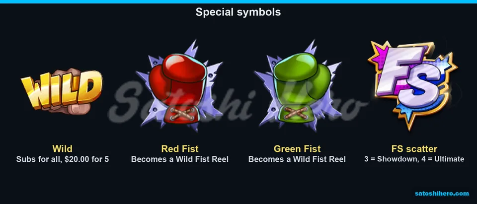 Wild sign, fist gloves, and scatter symbol