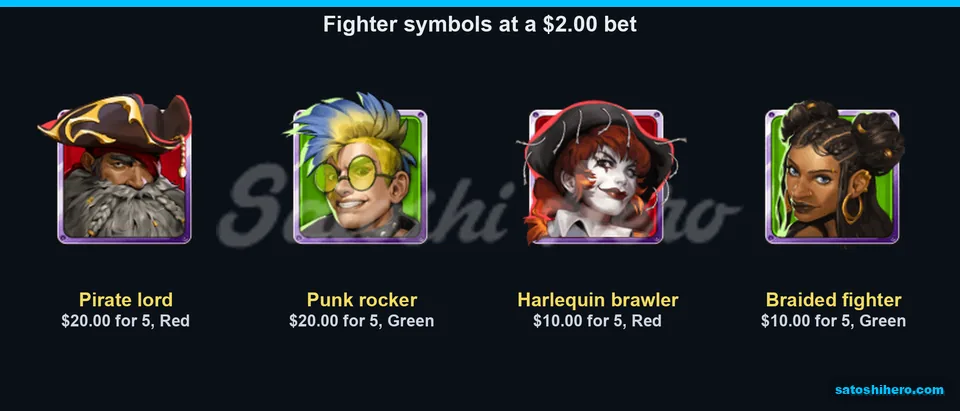 Fighter portraits show five-symbol pay values