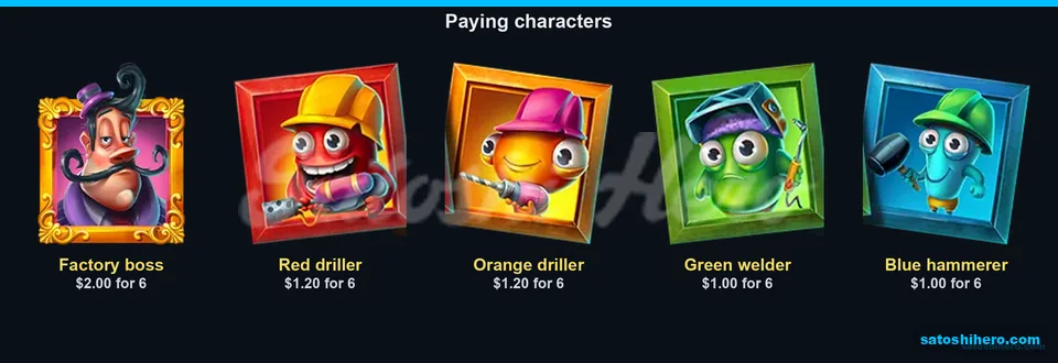 Factory boss and worker payouts shown