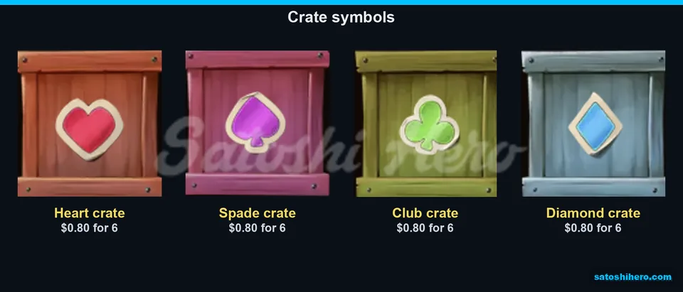 Painted suit crates with low payouts