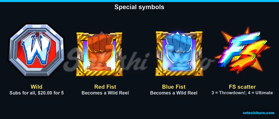 Wild fists and scatter symbols displayed together