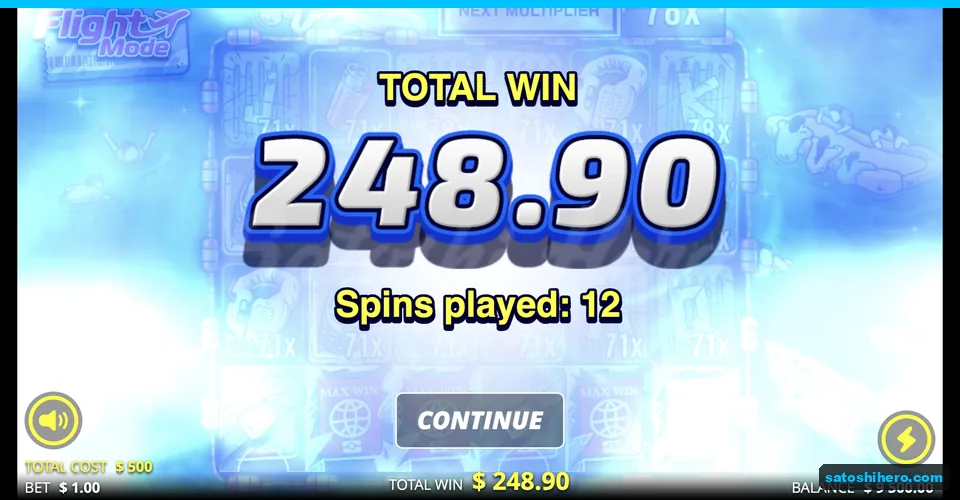 Total win reads 248.90 after twelve spins