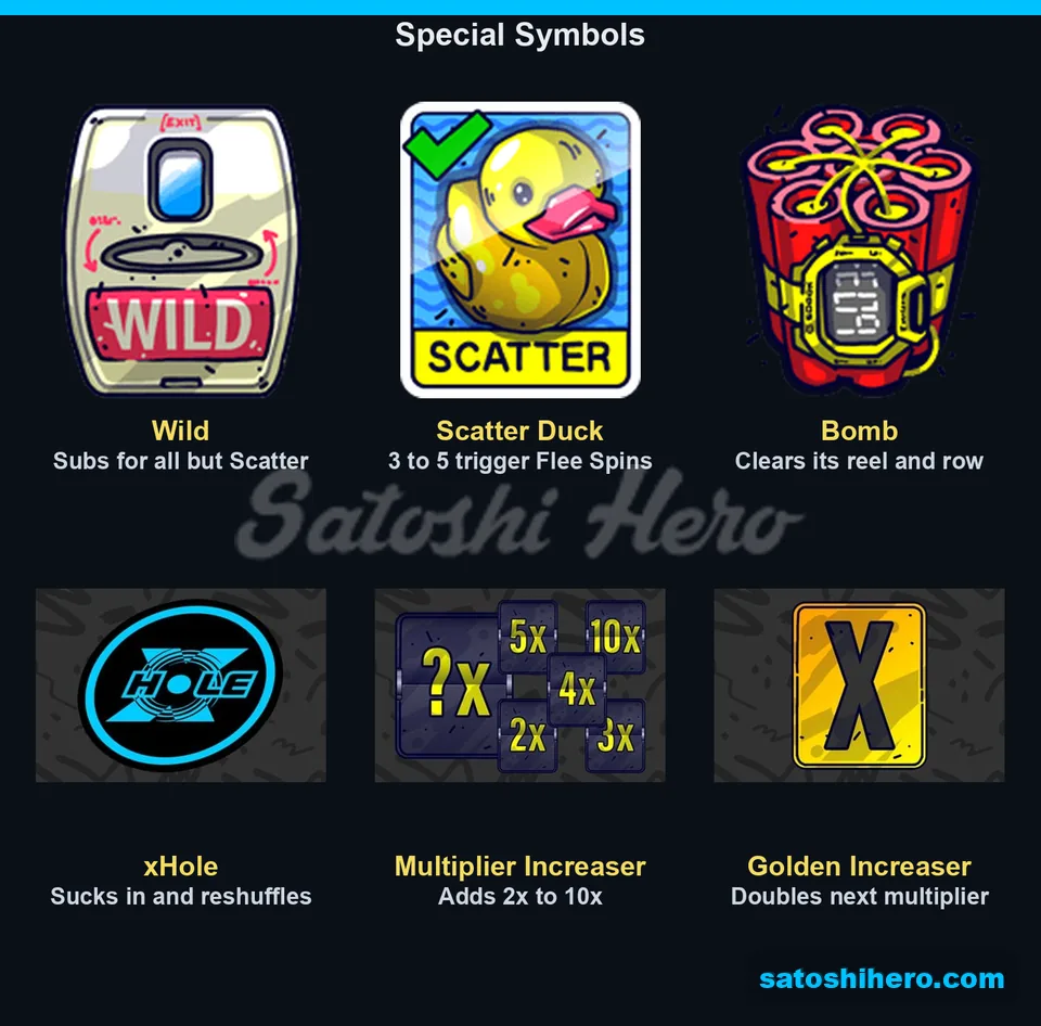 Toilet Wild, Bomb and xHole symbols listed