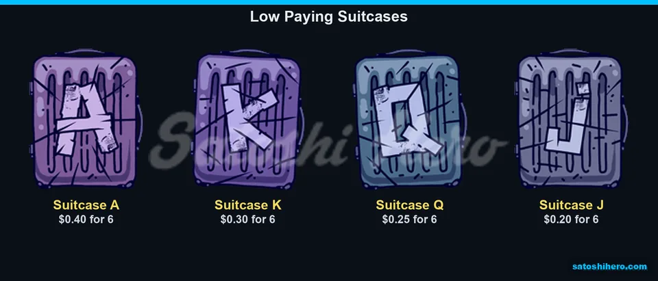 Suitcase letter pays for six symbols