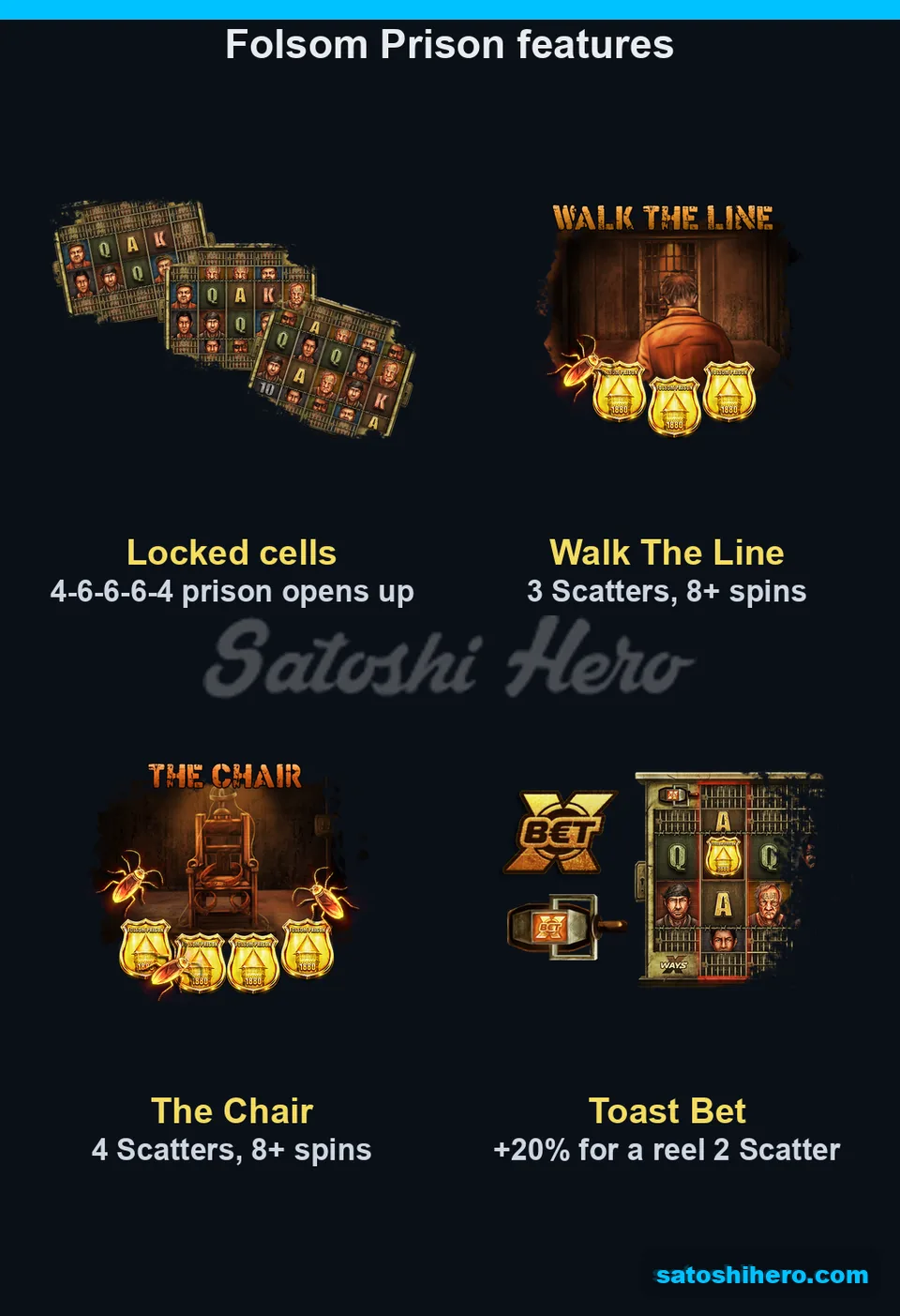 Locked grid and feature artwork panels