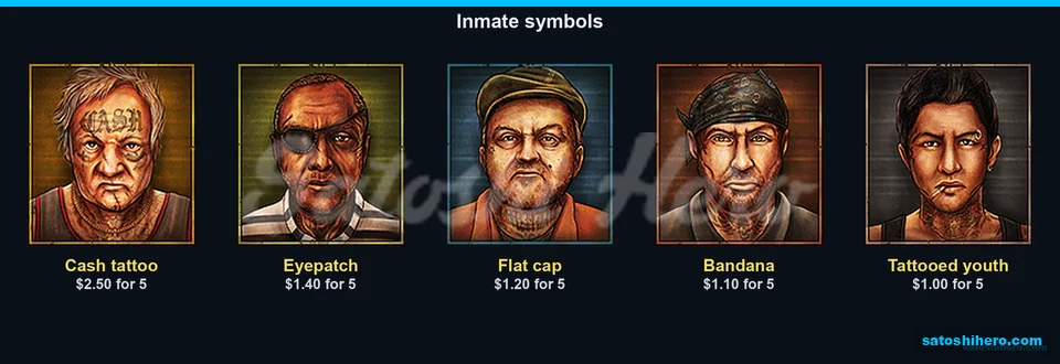 CASH inmate tops the high-pay table