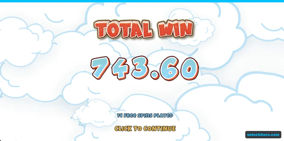 Total Win screen shows 743.60 payout
